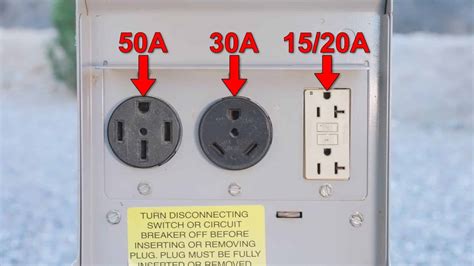 how to install an electrical rv hookup box|50 amp rv electrical panels.